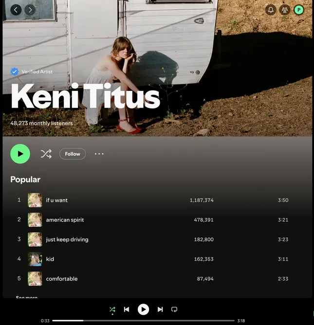 Press photos for Keni Titus’