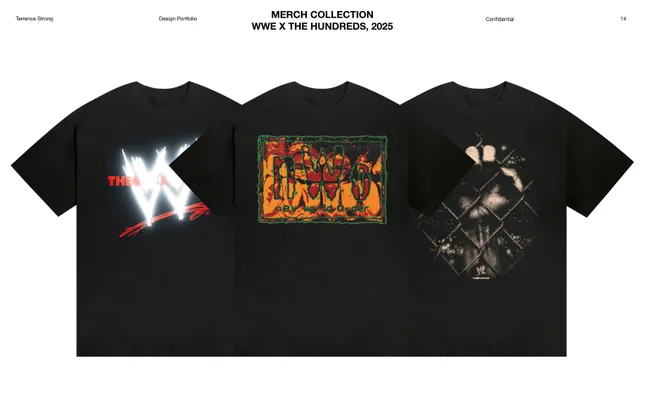 The Hundreds X WWE Merch Collection