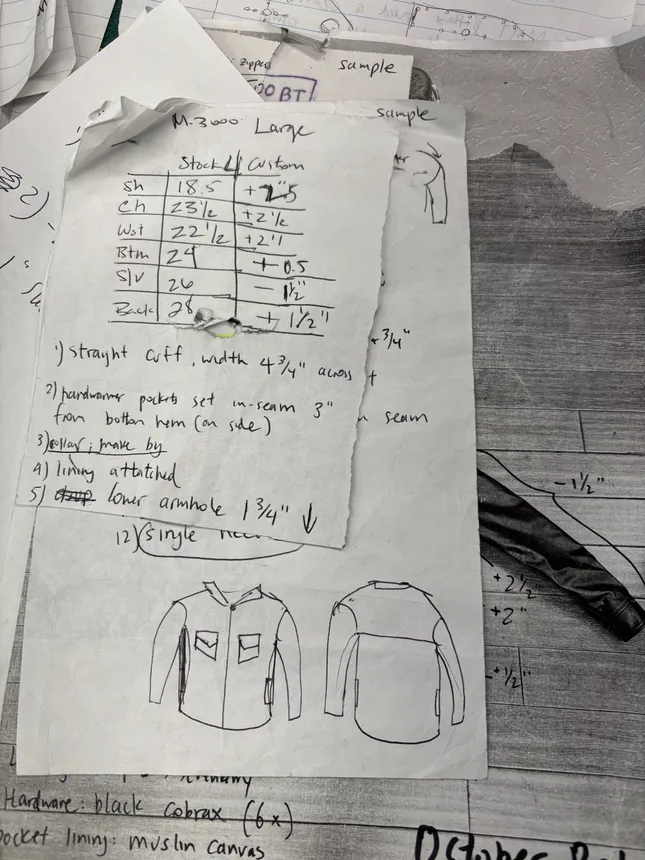 Project image