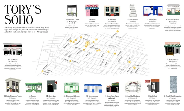 101 Reasons to Love New York