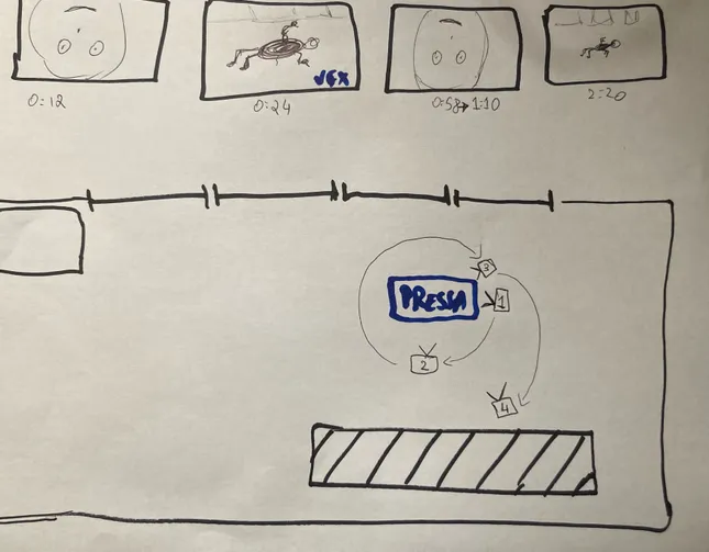 Project image