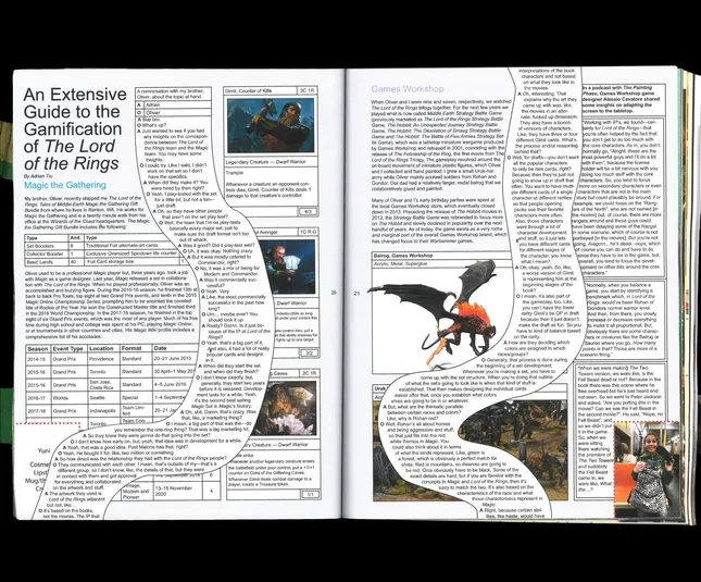 Superstars Only Issue 5 - Editorial design