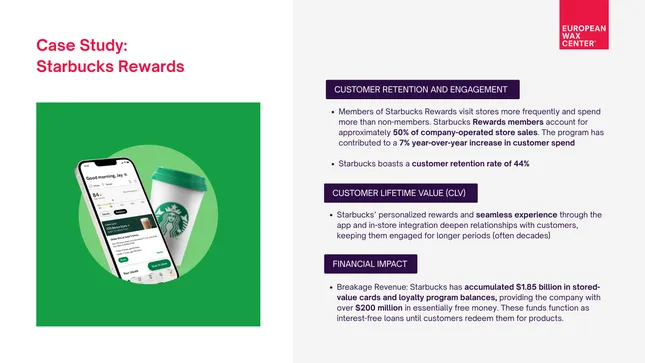 Presentation Design