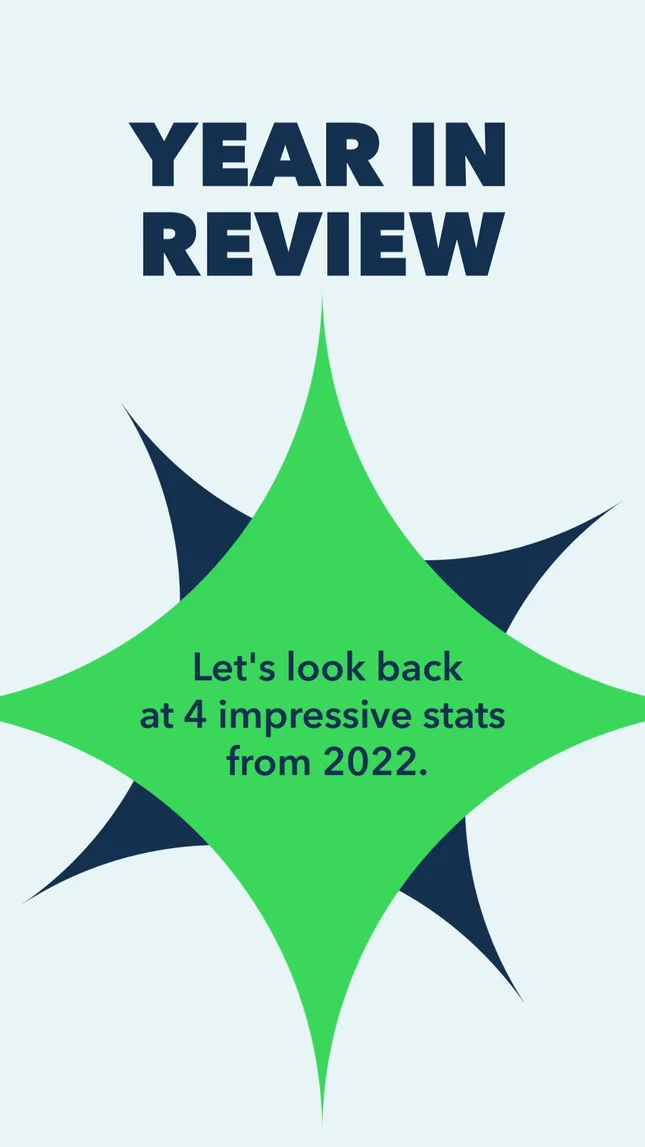 QuickBooks Year in Review