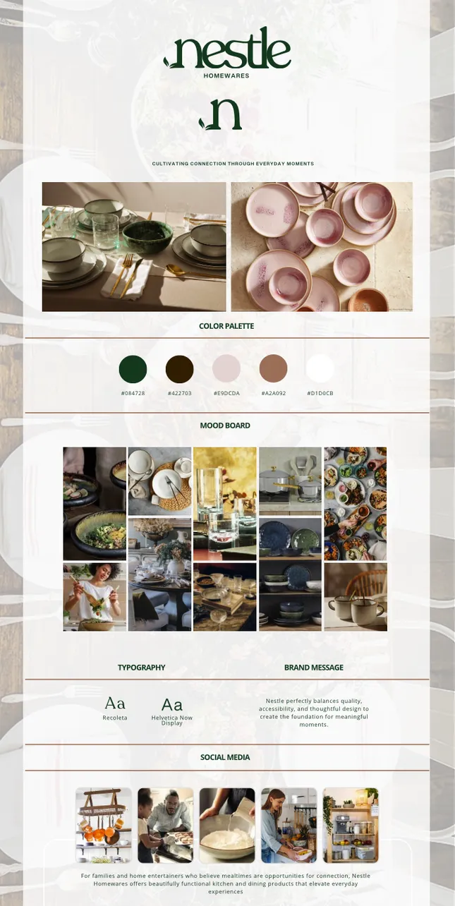 Branding Design & Development