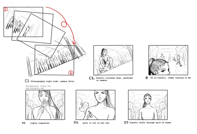 Project image