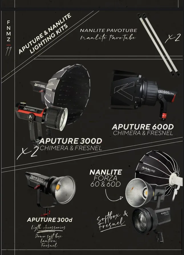 Project image