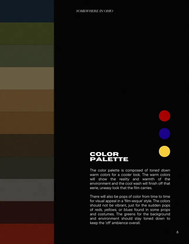 Project image