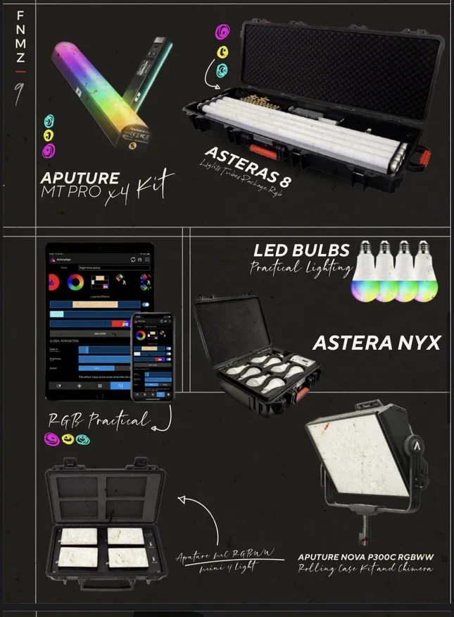Project image