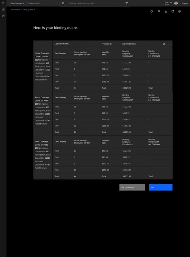 Project image