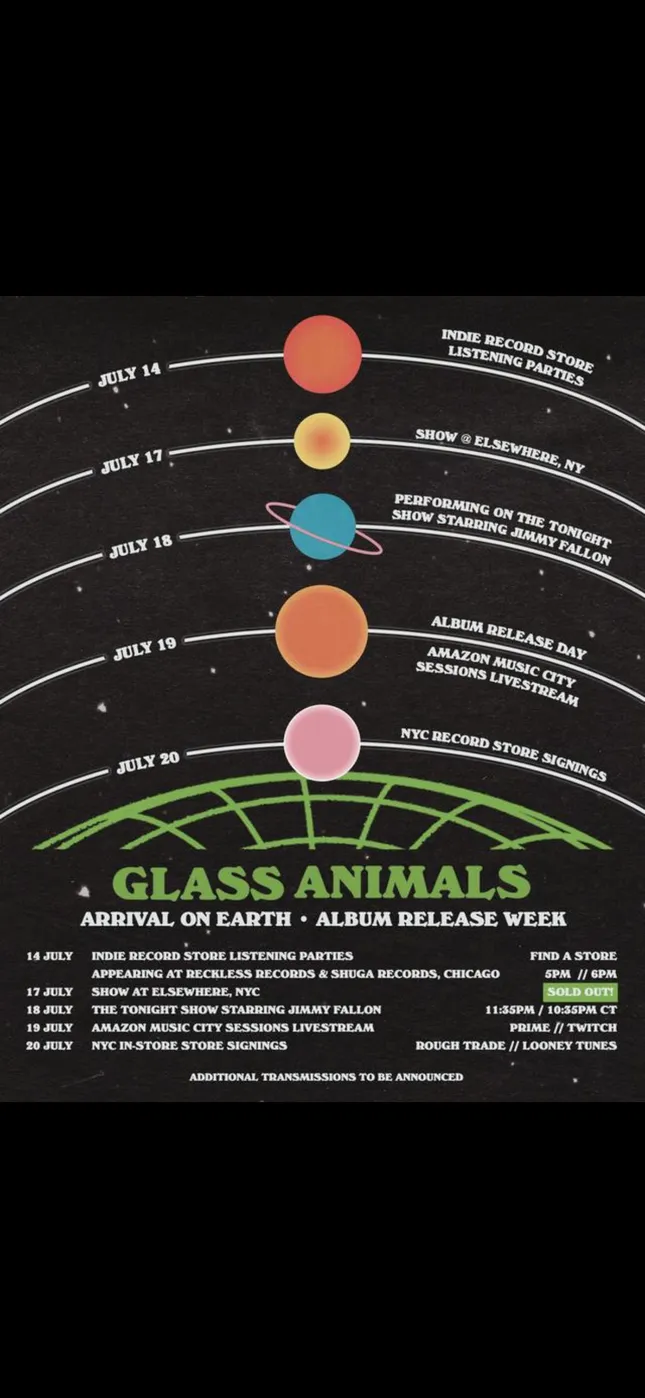 Glass Animals Poster