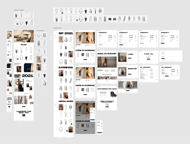 Project image