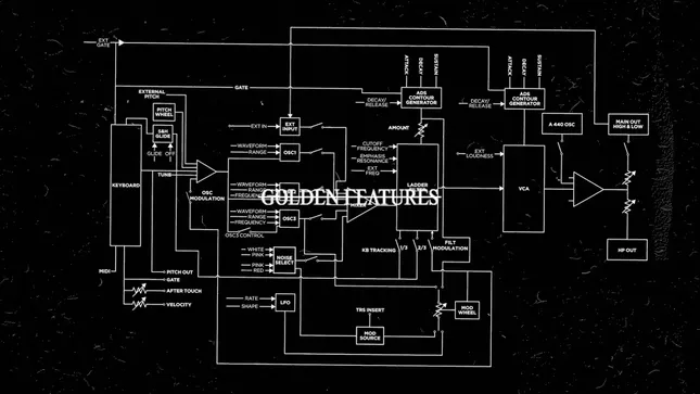 Golden Features - Australia Tour Recap