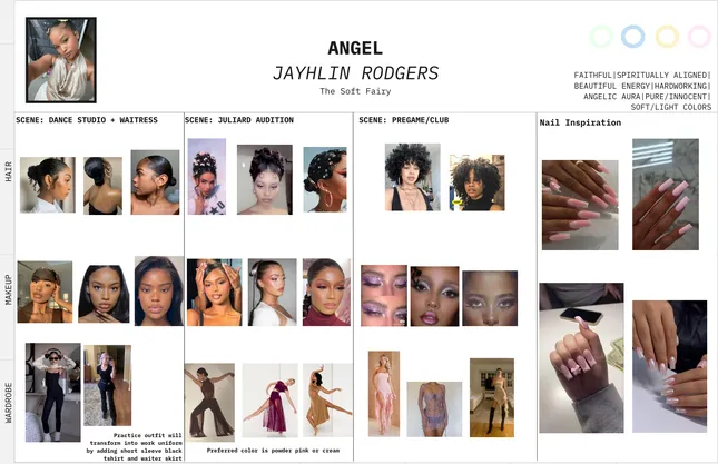 Wardrobe Vision Board for Short Film