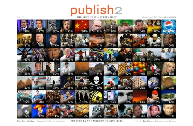 Project image
