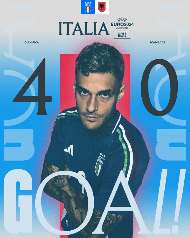Italia - Social Media Campaign