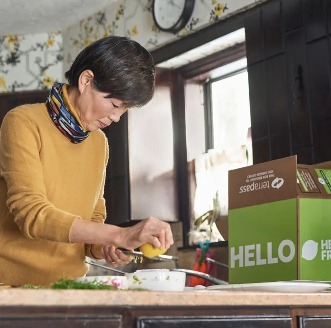 Hello Fresh - Beyond the Box
