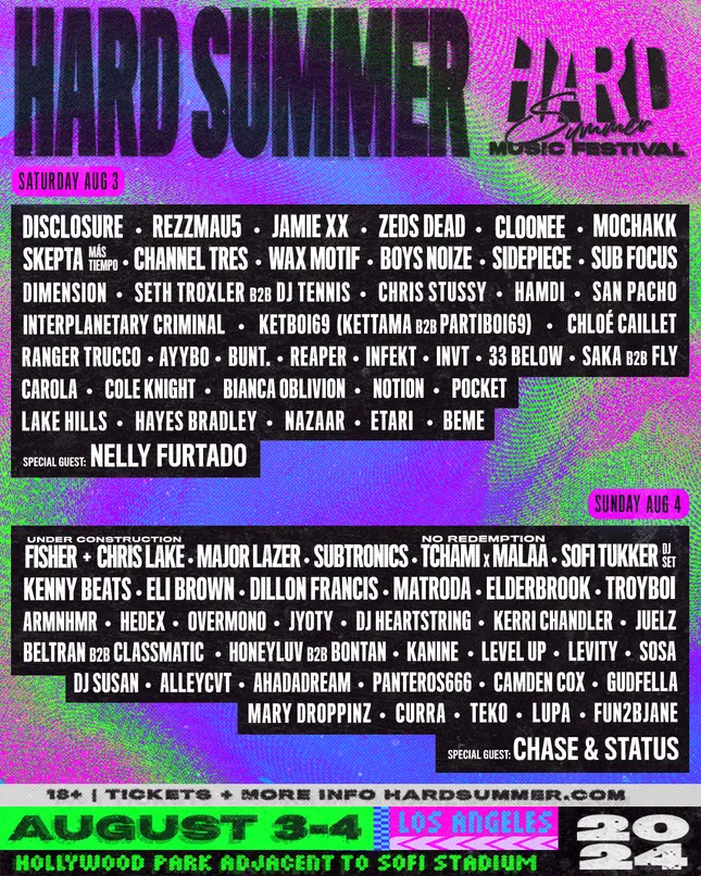 Hard Summer Festival (2024)