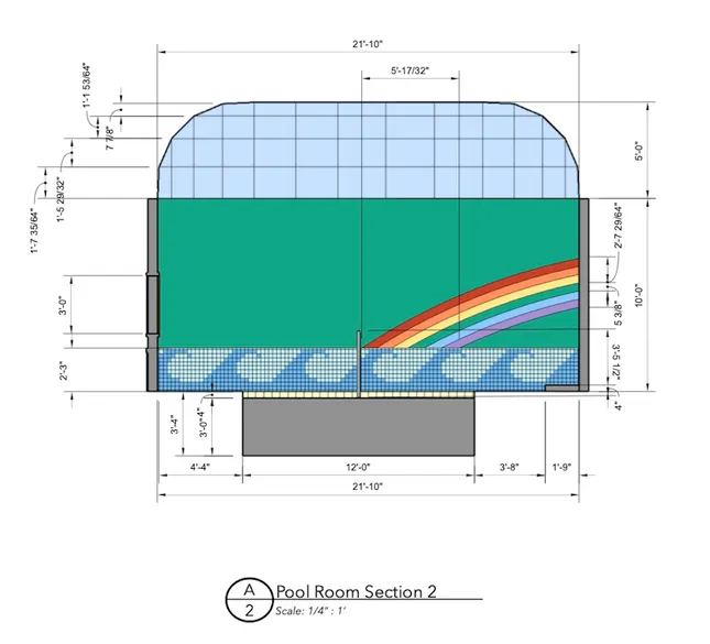 Project image