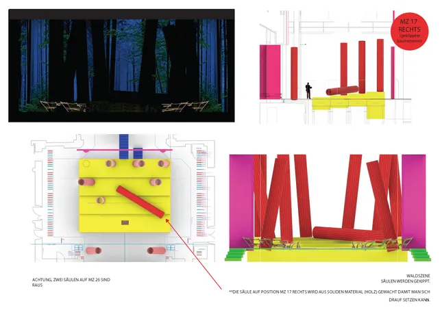 Harvey, Technical Drafting, Theater Hildesheim