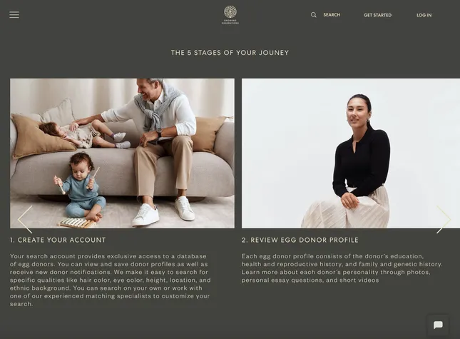 Project image