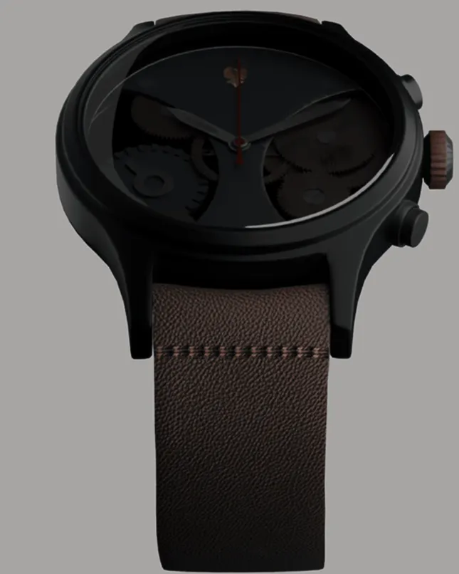 Product Visualizations