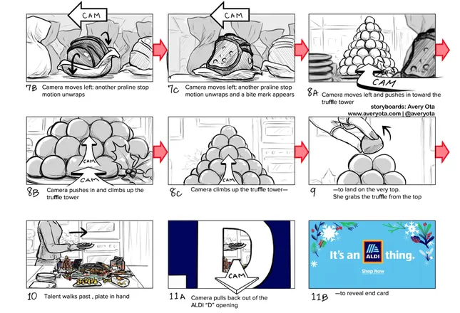 Project image