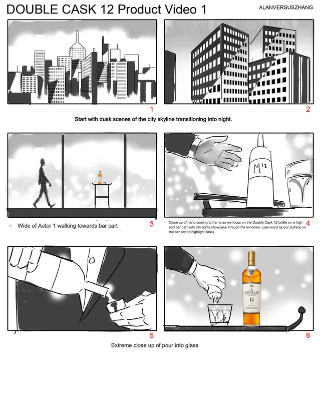 Macallan Commercial Storyboards