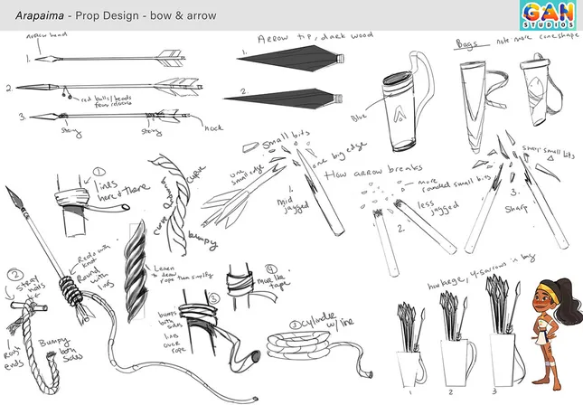Project image