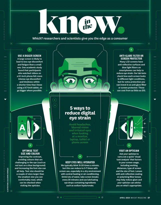 5 ways to reduce digital eye strain (Which? Magazine)