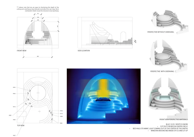 Project image