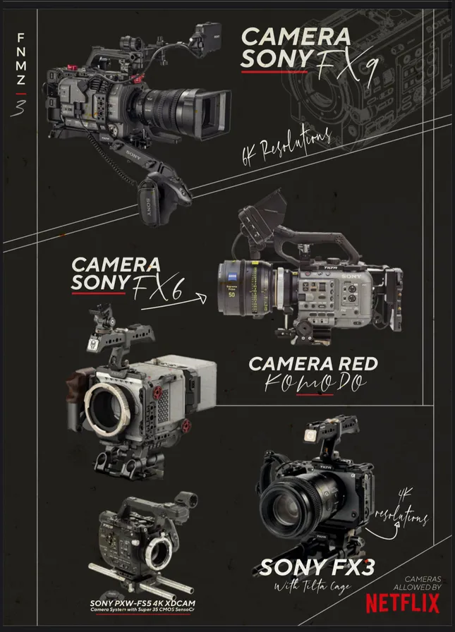 Project image