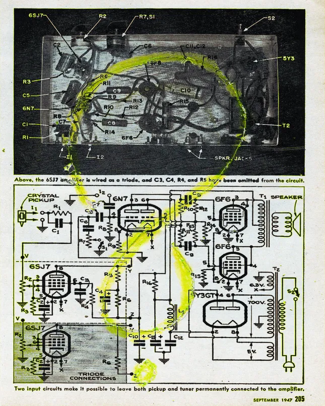 Project image