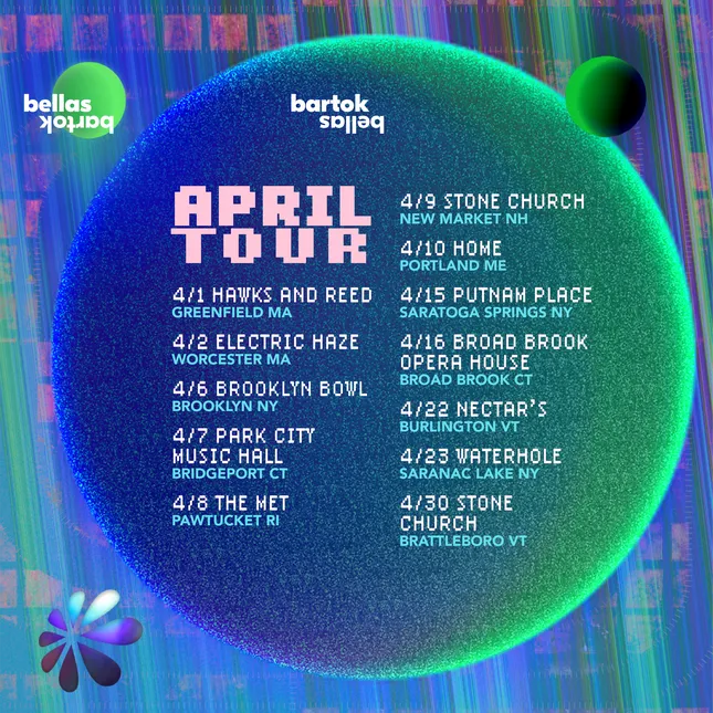 Bella’s Bartok Tour Poster