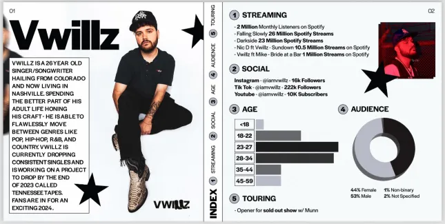 VWILLZ - EPK