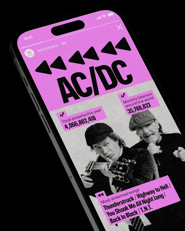 Sony Music - Artist Rewind