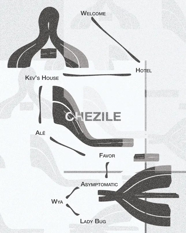 Daily Posters 5/12 - 5/16