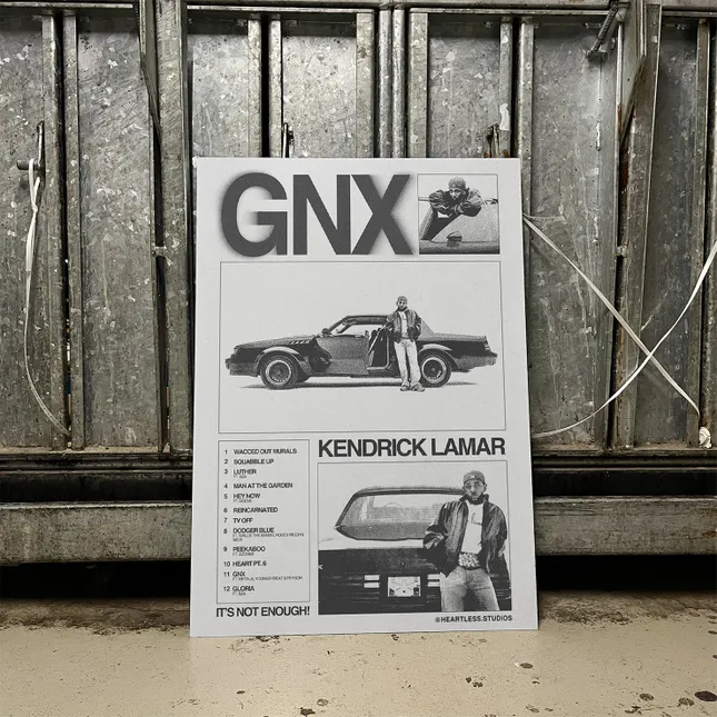 Kendrick Lamar Album Posters - Concept Art