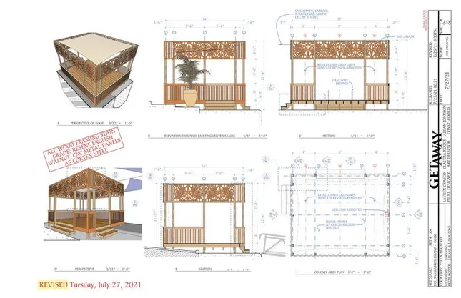 Project image