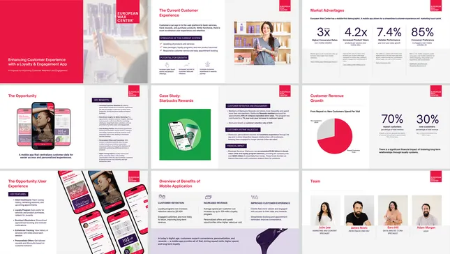 Presentation Design