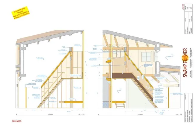 Project image