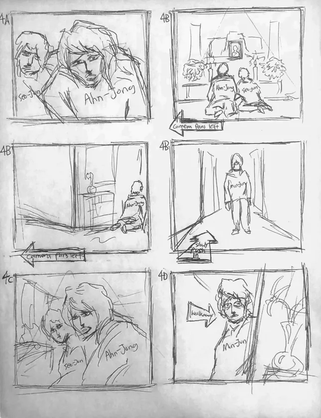 “Man Across the Sea” Storyboard