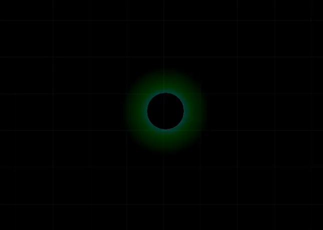 A/V - Experiments