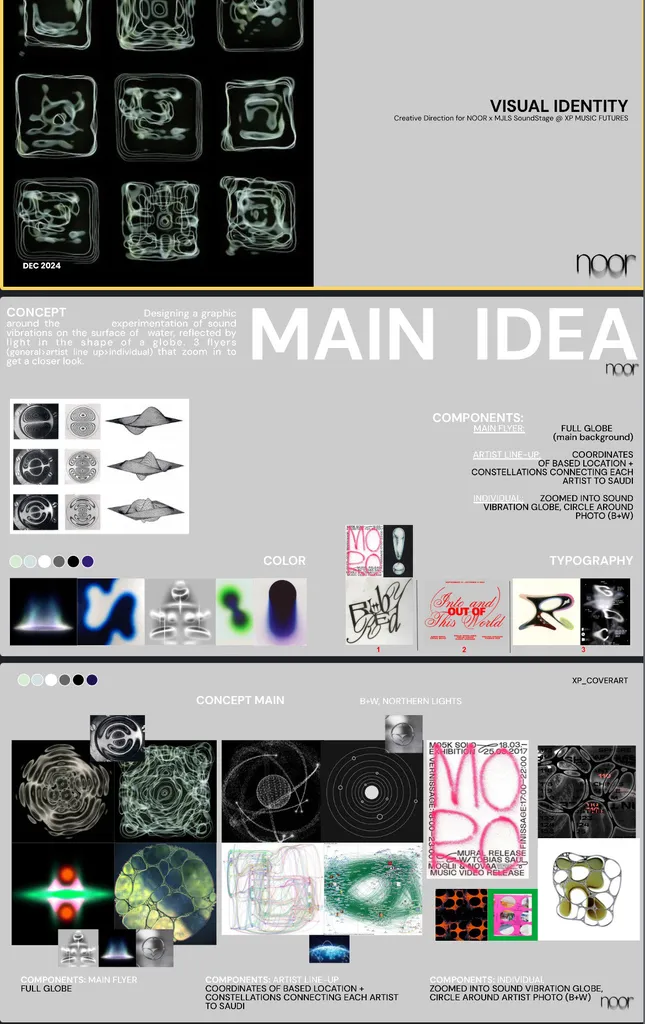 Project image
