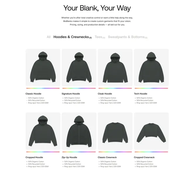 BIOBLANKS E-Commerce & Social Content