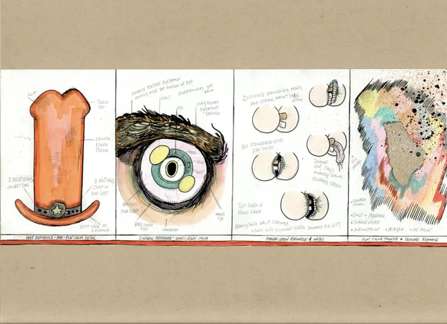 Project image
