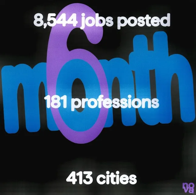 Nova Month 6 Stats