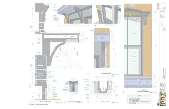 Project image
