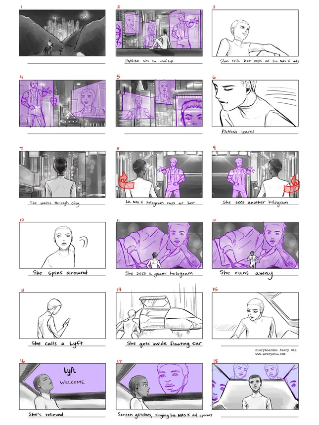 Project image