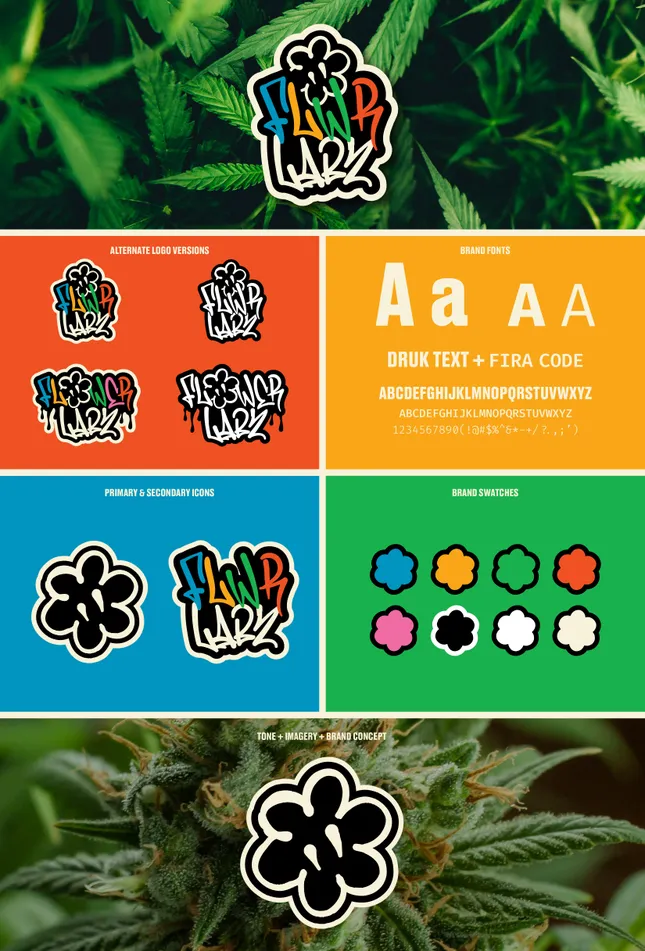 FLWR LABZ Brand Guidelines